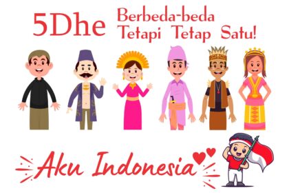 Aku Indonesia Banner Vector