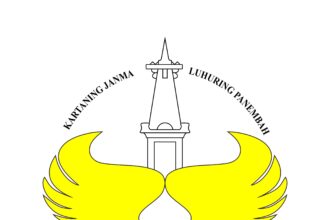 AKN Seni dan Budaya Yogyakarta Logo Vector