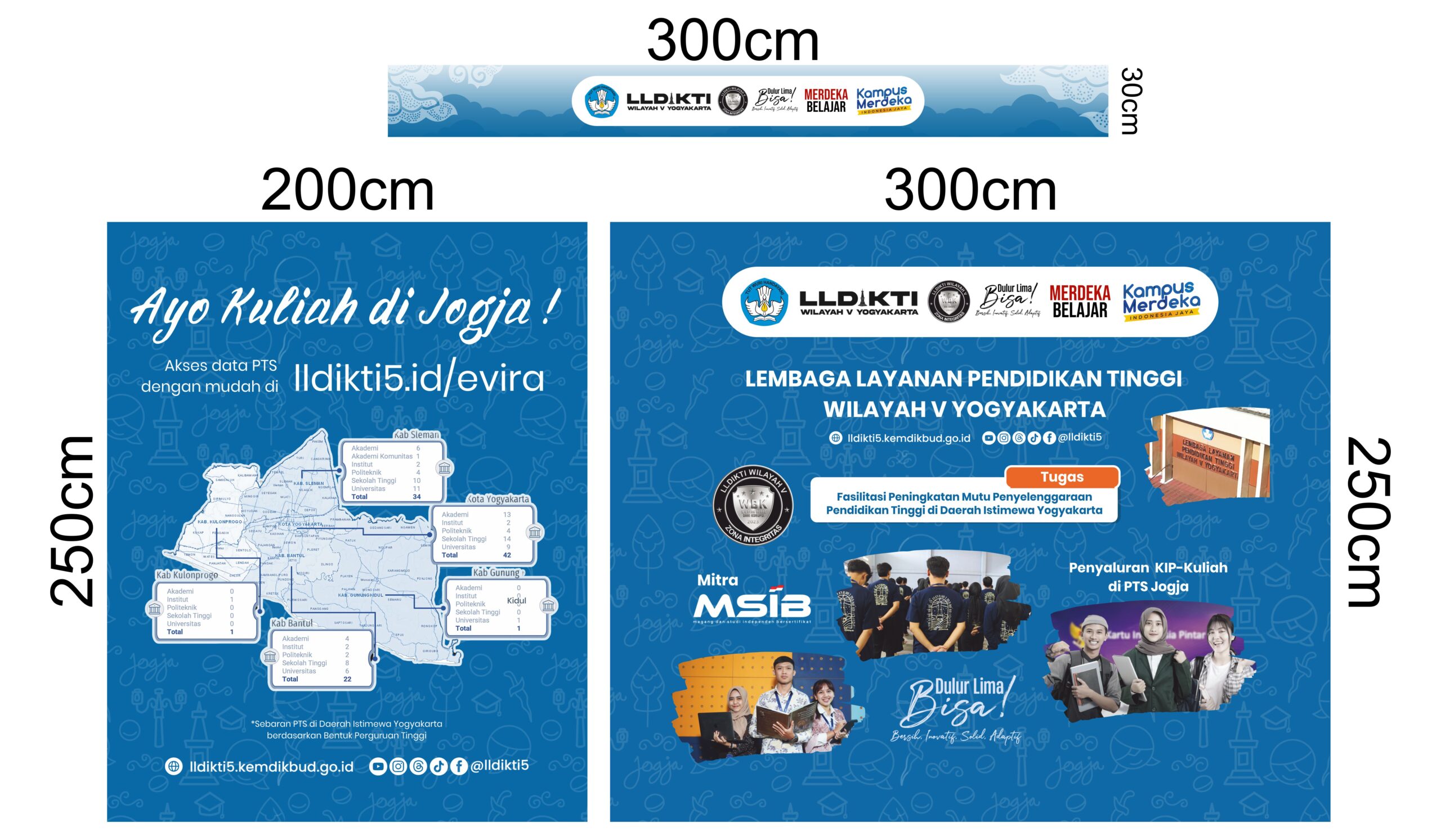 LLDIKTI WIlayah V Event Hardiknas Gate Backdrop Photobooth