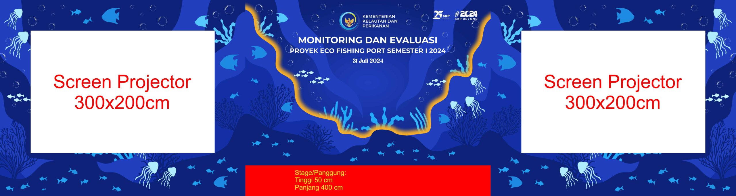 Monitoring dan Evaluasi Proyek Eco Fishing Desain Backdrop