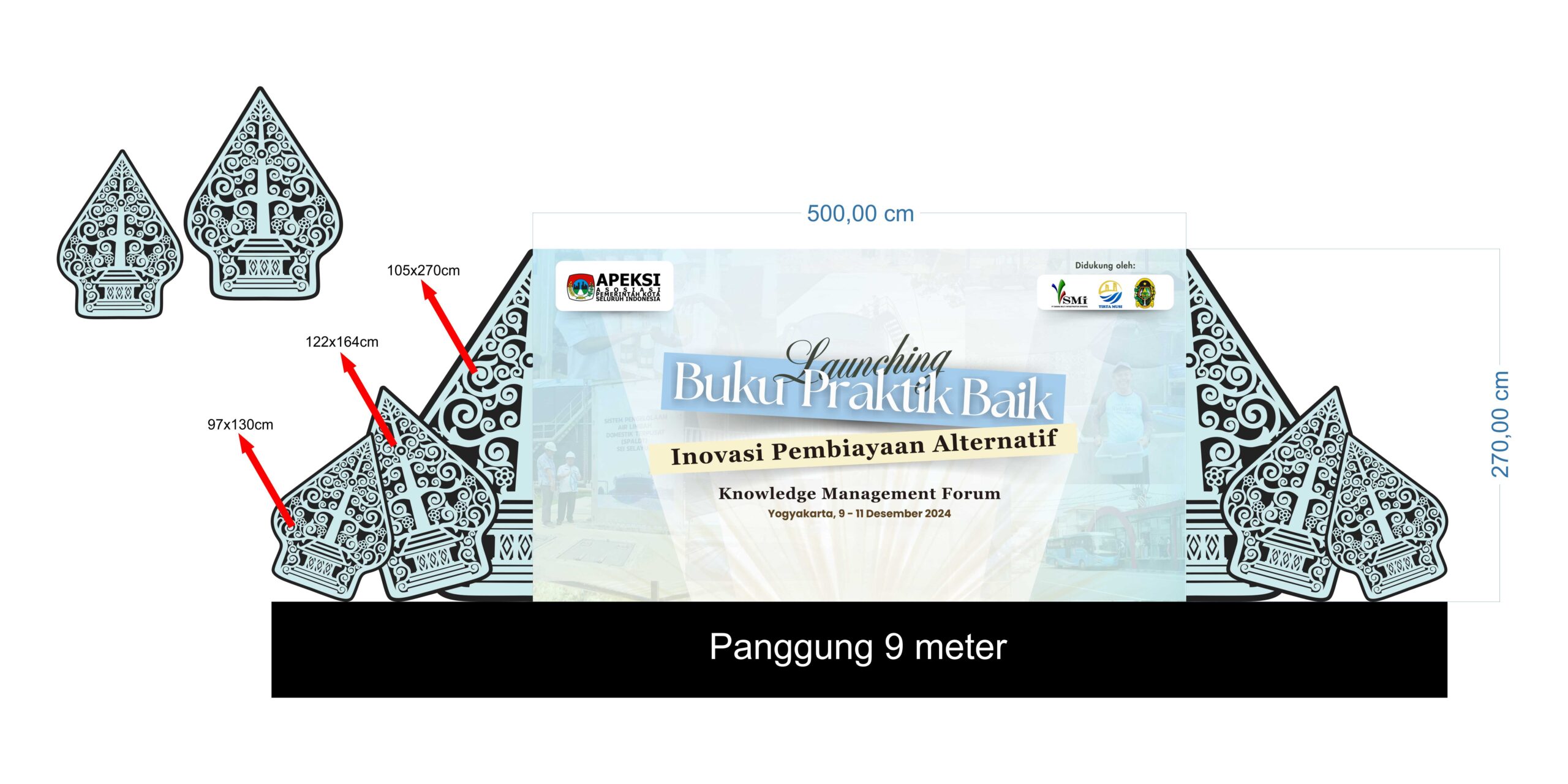 Backdrop APEKSI Event Jogja