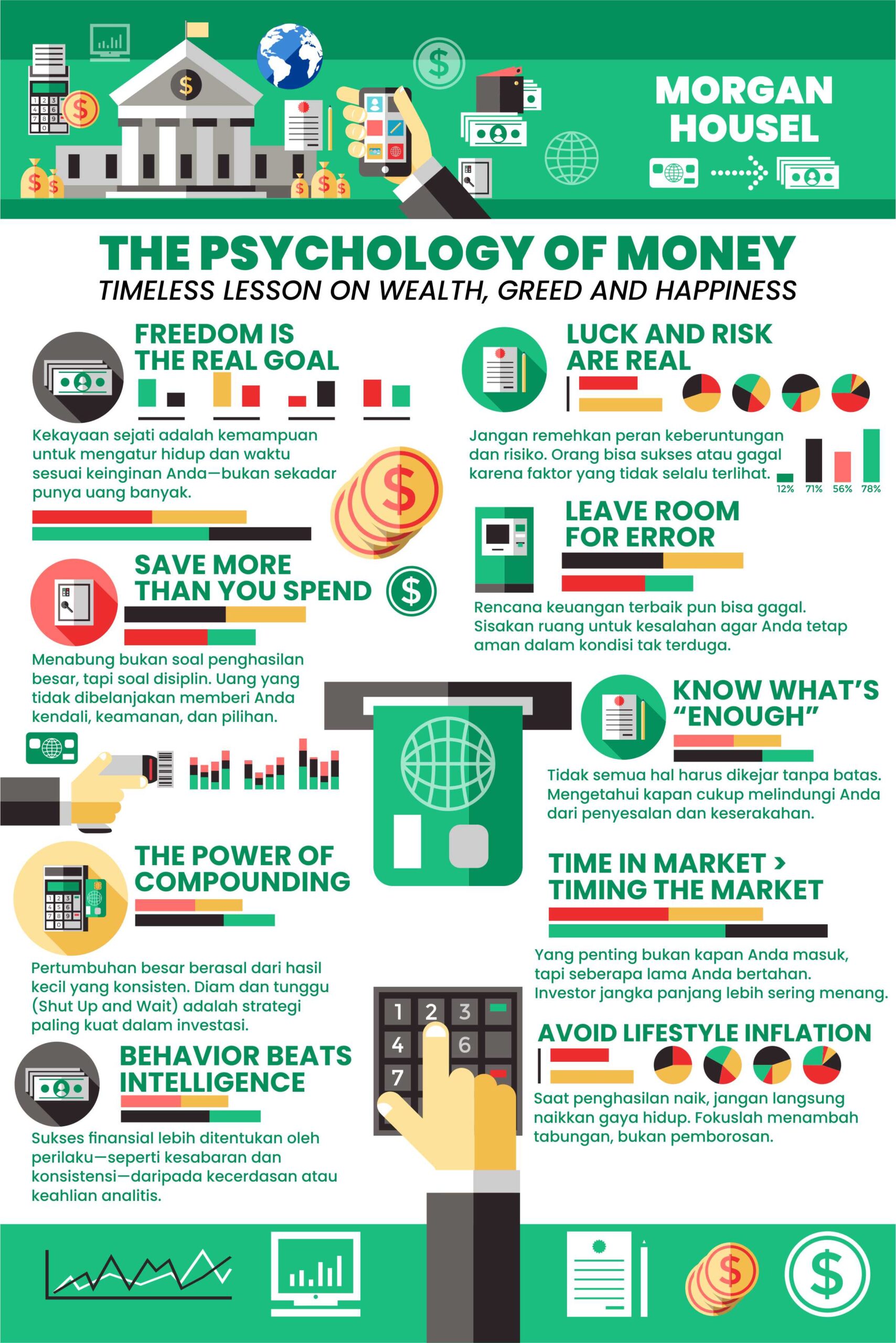 Desain Infografis Finance Vector