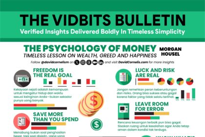 Desain Infografis Finance Vector