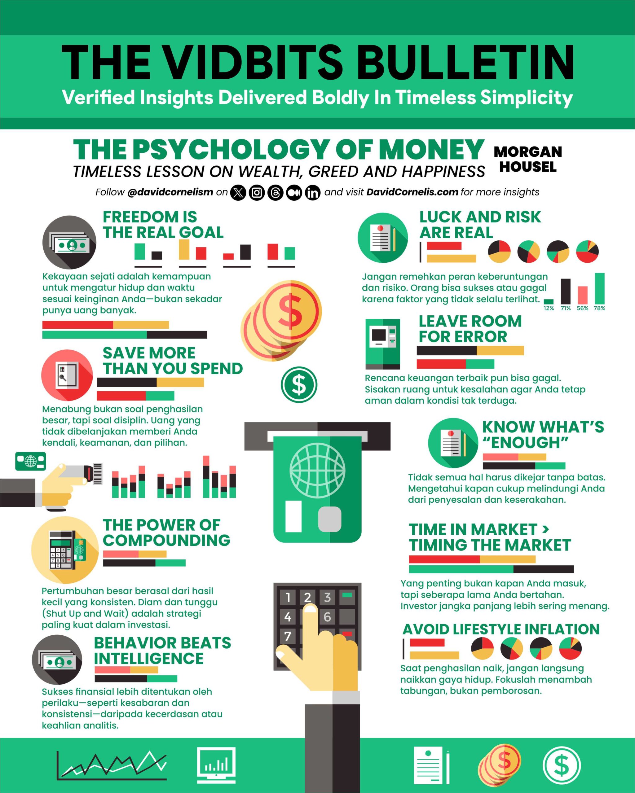Desain Infografis Finance Vector