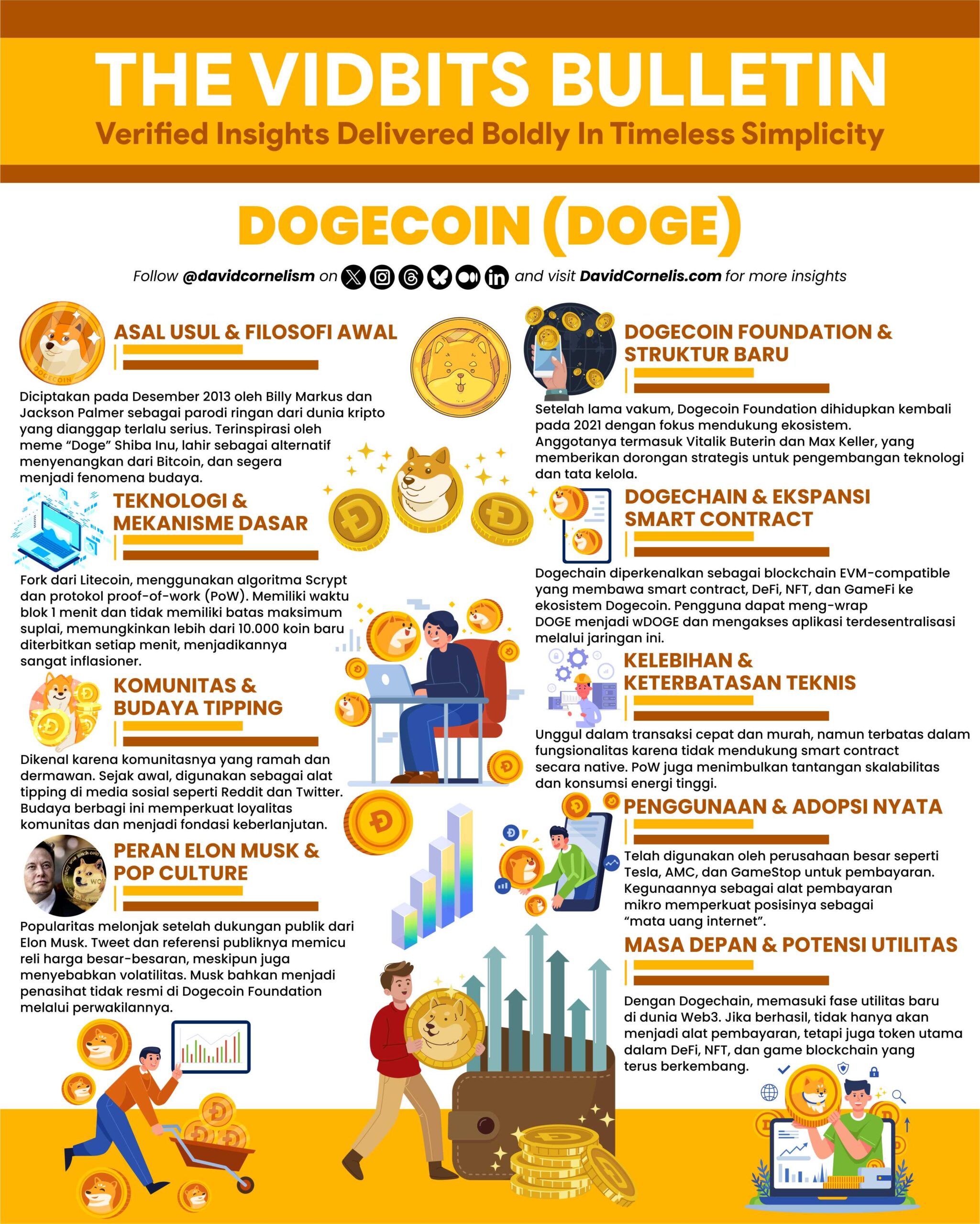 Kripto Infografis Desain Vector