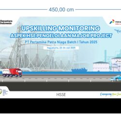 Pertamina Patra Niaga Backdrop Vector