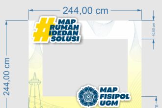 Map Rumah Ide dan Solusi UGM