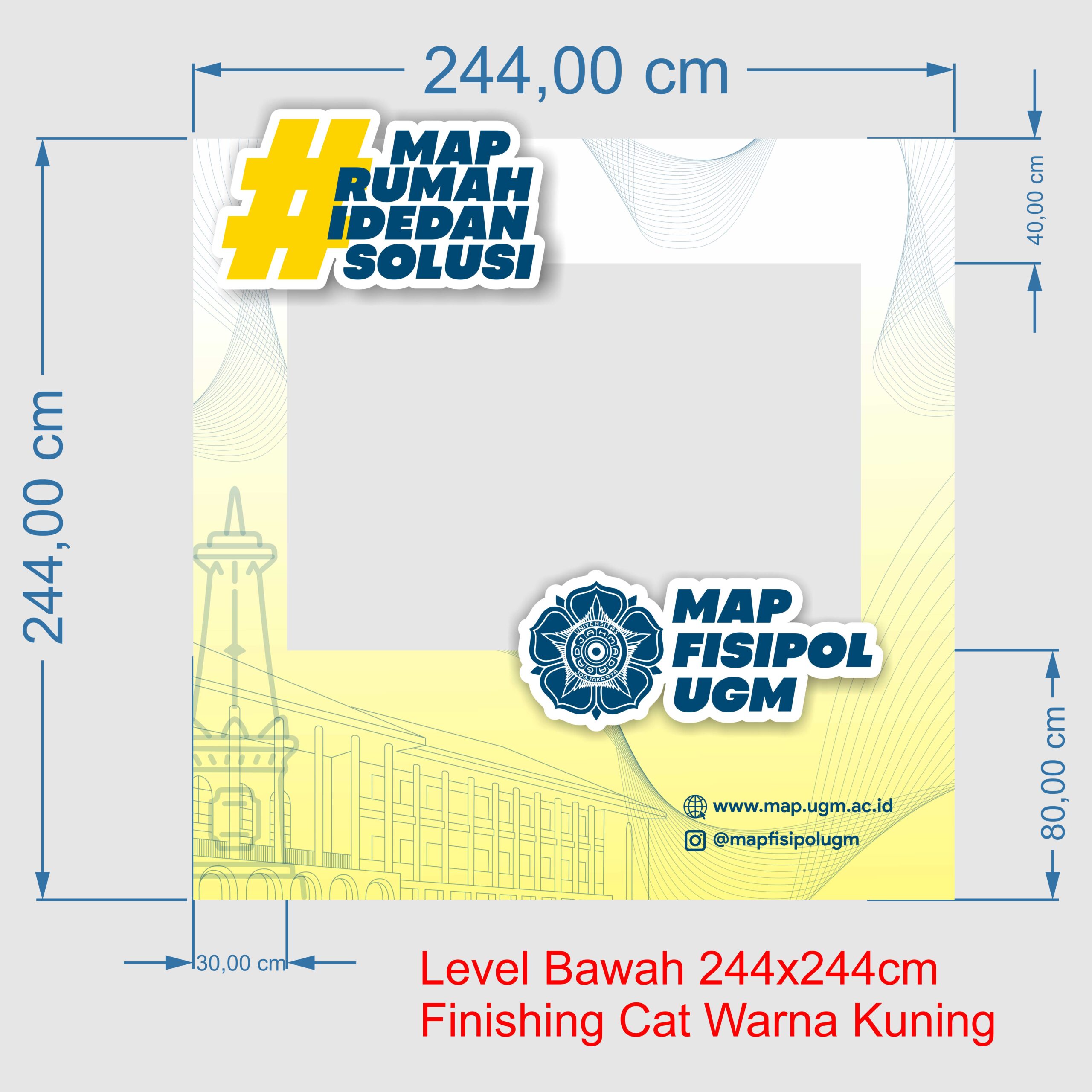 Map Rumah Ide dan Solusi UGM