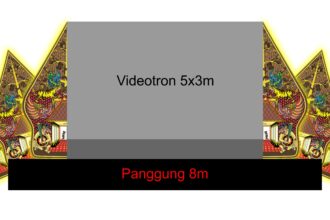 Gunungan Wayang Frame LED Videotron Vector