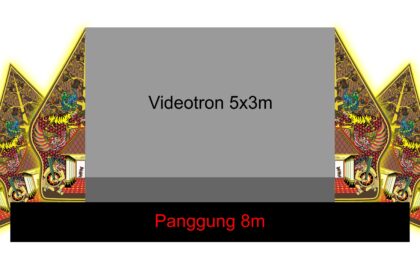 Gunungan Wayang Frame LED Videotron Vector