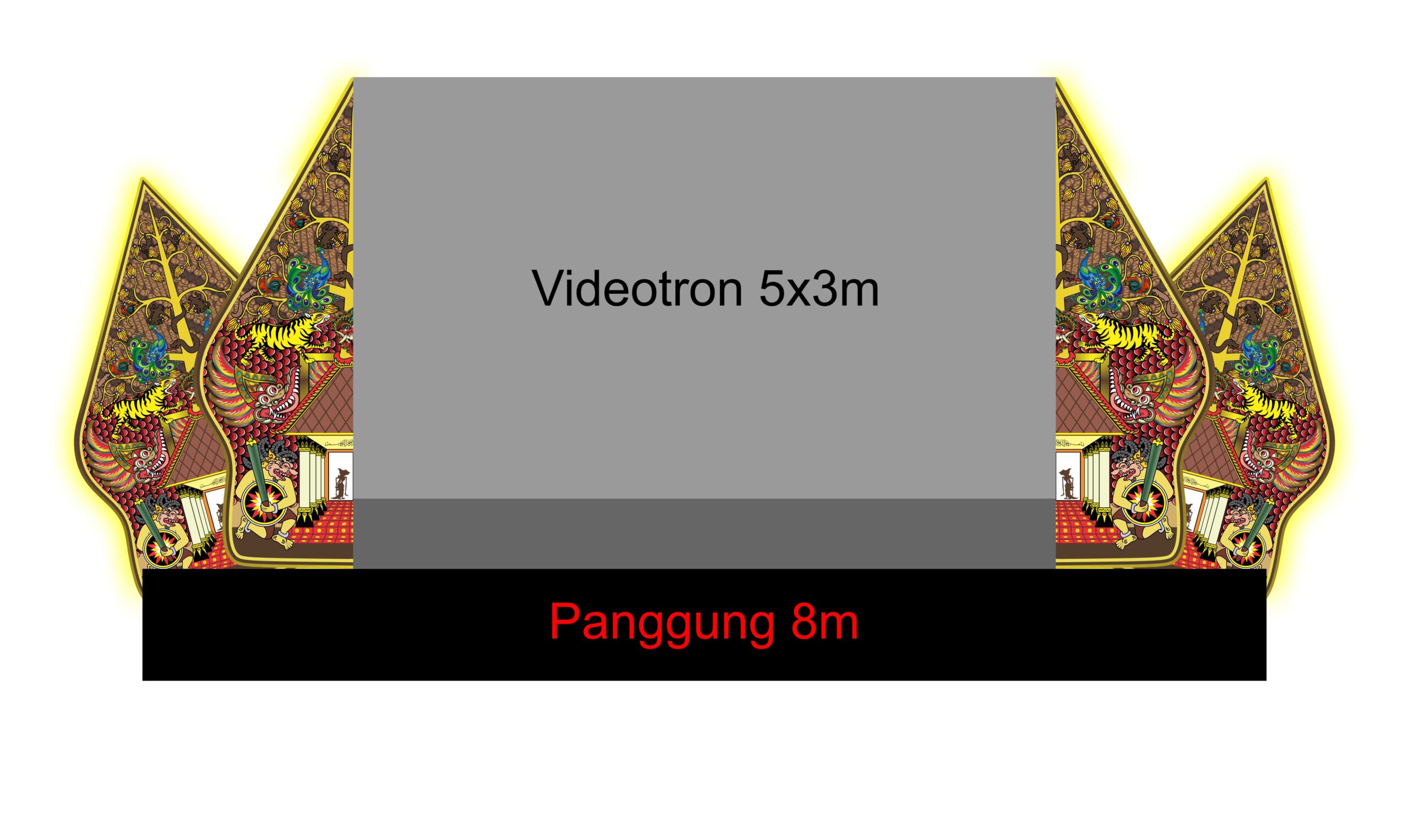 Gunungan Wayang Frame LED Videotron Vector