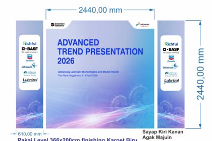 Pertamina Trend Presentation Backdrop Vector
