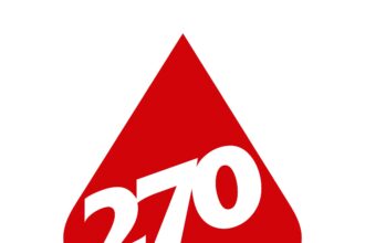 Logo HUT KE 270 Kota Yogyakarta
