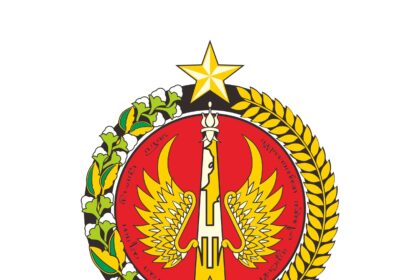 Daerah Istimewa Jogjakarta Logo Vector - DeviloArts