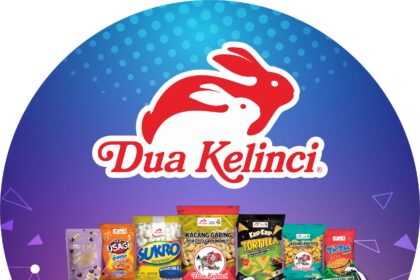 Dua Kelinci Grosir Semua Produk Design Vector