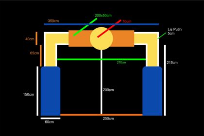 Gate Event UMKM Jogja Devilo Arts