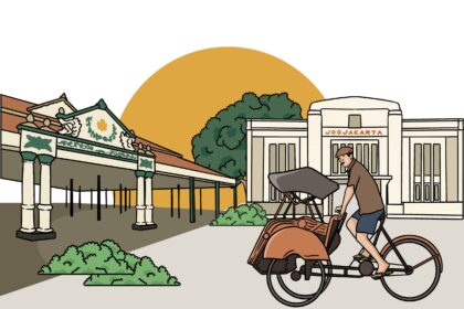 Jogjakarta Icon Keraton Vector