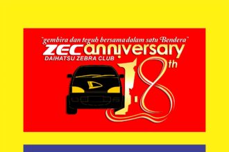 Zec Anniversary 18 Stiker Vector