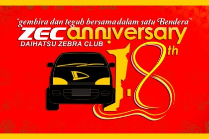 Zec Anniversary ke 18 2022 Backdrop Vector Design